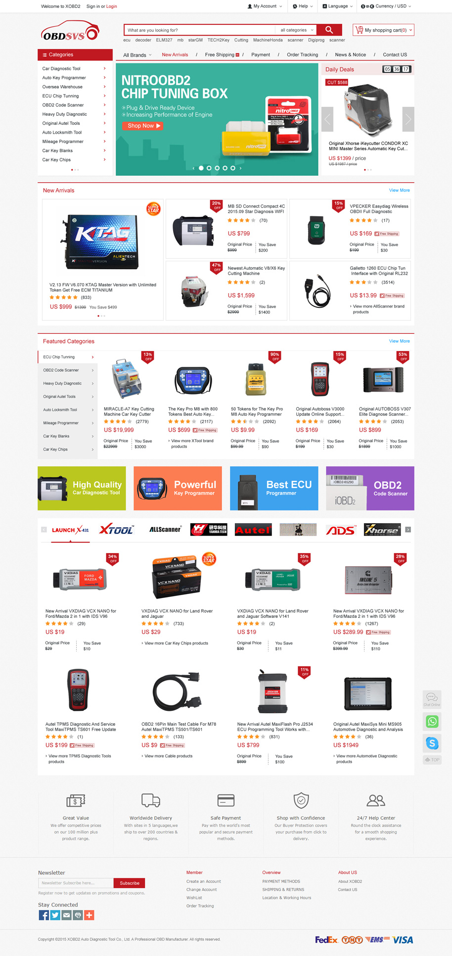 OBD2品牌汽配行業(yè)大型商城網(wǎng)站建設(shè)項目開發(fā)